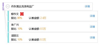 丹東美達(dá)洗滌用品廠全方位查詢指南 工商、信用、財務(wù)與聯(lián)系信息解析